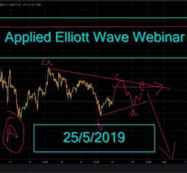 Applied Elliott Wave Webinar (25-5-2019)