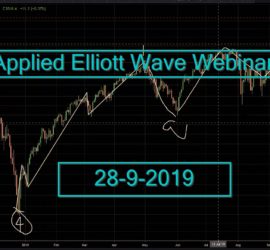 Applied Elliott Wave Webinar 28-9-2019