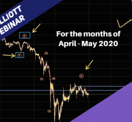 Applied Elliott Wave Webinar (April-May 2020)