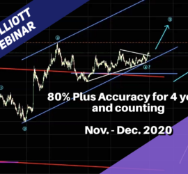 Applied Elliott Wave Webinar Nov. - Dec. 2020