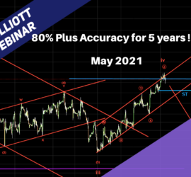 Applied Elliott Wave Webinar May 2021