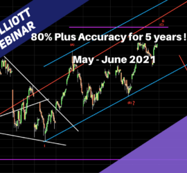 28. Applied Elliott Wave Webinar (May - June 2021)