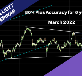 33. Thumbnail Applied Elliott Wave Webinar March 2022