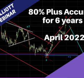 35. Applied Elliott Wave Webinar