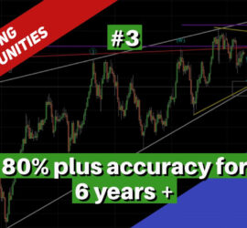 3. Trading Opportunities Webinar by Neerav Yadav