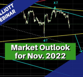 38. Applied Elliott Wave Webinar