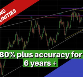 Trading Opportunities Webinar by Neerav Yadav