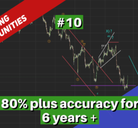 10th Trading Opportunities Webinar by Neerav Yadav