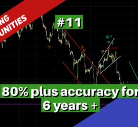 11 Trading Opportunities Webinar by Neerav Yadav