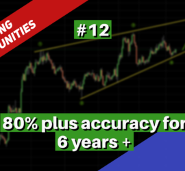 12 Trading Opportunities Webinar by Neerav Yadav