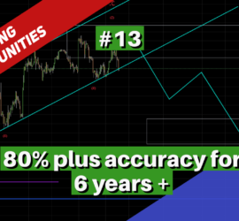 13 Trading Opportunities Webinar by Neerav Yadav