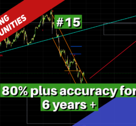 15 Trading Opportunities Webinar by Neerav Yadav