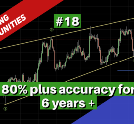 18 Trading Opportunities Webinar by Neerav Yadav