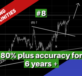 8th Trading Opportunities Webinar by Neerav Yadav