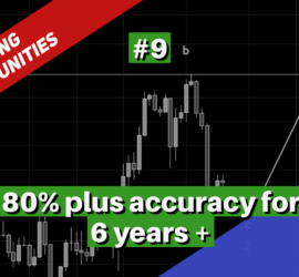 9th Trading Opportunities Webinar by Neerav Yadav