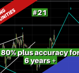 21 Trading Opportunities Webinar by Neerav Yadav