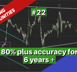 22 Trading Opportunities Webinar by Neerav Yadav