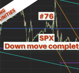 76. SPX Down move over | Trading Opportunities (Forex, Commodities, Indices & Crypto)