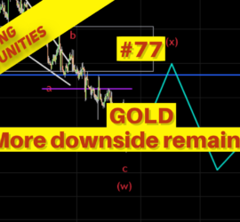 77. Gold more downside remaining | Trading Opportunities (Forex, Commodities, Indices & Crypto)