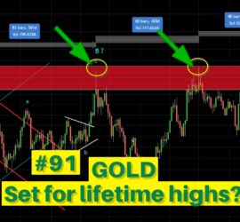 91. Gold set for lifetime highs - Trading Opportunities by Neerav Yadav