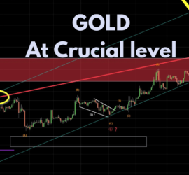 95. GOLD at Crucial level - Trading Opportunities Webinar by Neerav Yadav