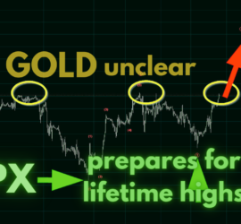 98. GOLD unclear as SPX prepares for lifetime highs -Trading Opportunities Webinar by Neerav Yadav