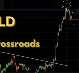 106. Gold at crossroads - Trading Opportunities Webinar by Neerav Yadav