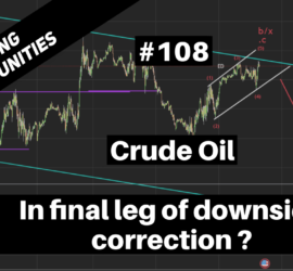 108. Crude Oil in final leg of downside correction - Trading Opportunities webinar by Neerav Yadav