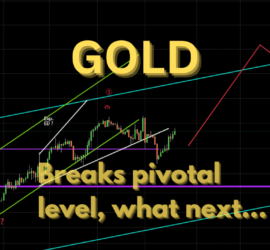109. GOLD breaks pivotal level, what next... Trading Opportunities Webinar by Neerav Yadav