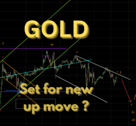 110. GOLD set for new up move - Trading Opportunities Webinar by Neerav Yadav