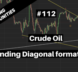 112. Crude Oil in Ending Diagonal formation - Trading Opportunities Webinar by Neerav Yadav