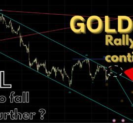115. Gold rally continues, Oil to fall further, Trading Opportunities Webinar by Neerav Yadav