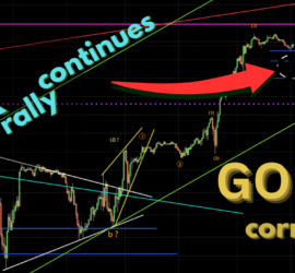 118. SPX rally continues Gold in correction Trading Opportunities (Forex, Comm., Indices and Crypto)