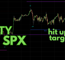 121. NIFTY & SPX hit upside targets- Trading Opportunities Webinar by Neerav Yadav