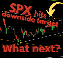 127. SPX hits downside target, what next - Trading Opportunities Webinar by Neerav Yadav