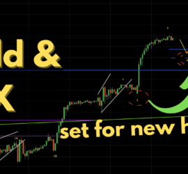 128. Gold & SPX set for new highs - Trading Opportunities Webinar by Neerav Yadav