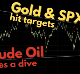 129. Spot-On Analysis Gold & SPX Hit Targets as Oil Takes a Dive - Trading Opportunities Webinar by Neerav Yadav