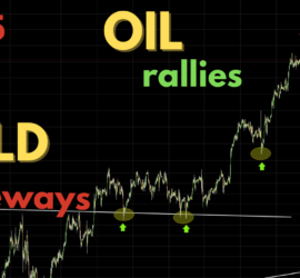 135 Oil rallied - Gold sideways - Trading Opportunities Webinar by Neerav Yadav