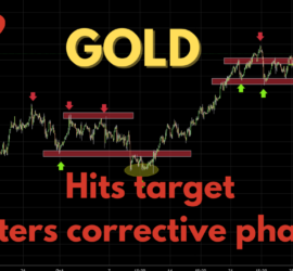 139. Hits target - enters corrective phase - Trading Opportunities Webinar by Neerav Yadav