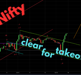 145. Nifty Clear for takeoff - Trading Opportunities webinar by Neerav Yadav