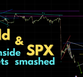 146. Gold & SPX Downside targets smashed - Trading Opportunities Webinar by Neerav Yadav