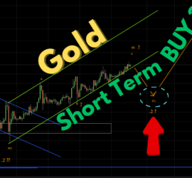 148. GOLD Short Term Buy - Trading Opportunities Webinar by Neerav Yadav