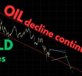 155. OIL continues decline as GOLD rallies - Trading Opportunities Webinar by Neerav Yadav