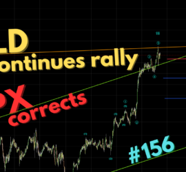 156. GOLD continues rally - SPX corrects - Trading Opportunities Webinar by Neerav Yadav