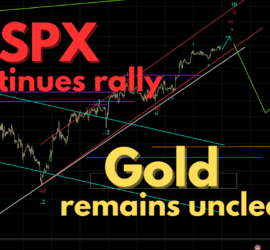 163. SPX continues rally as Gold remain unclear - Trading Opportunities Webinar by Neerav Yadav