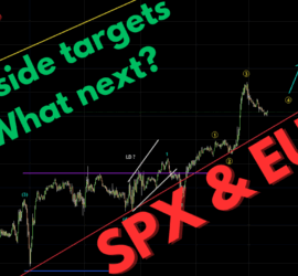 167. SPX & EURO hit upside targets, what next - Trading Opportunities by Neerav Yadav