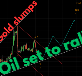 171. Oil set to rally - As Gold slumps - Trading Opportunities Webinar by Neerav Yadav