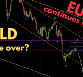 177. Gold upside over - As EURO continues decline - Trading Opportunities Webinar by Neerav Yadav