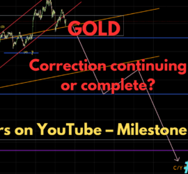 180. Gold Correction: Complete or Continuing? | 10 Years on YouTube – Milestone Edition