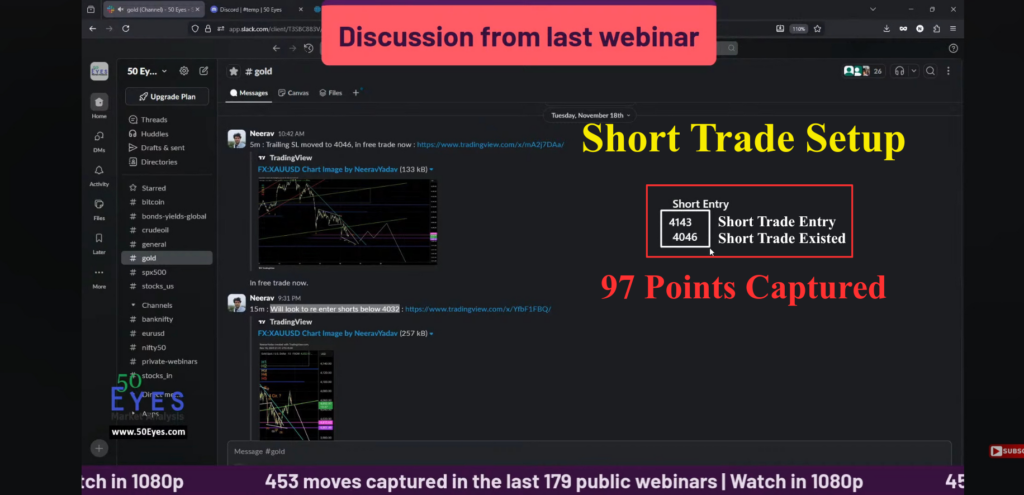 GOLD short trade setup illustration from slack private group, captured 97 points